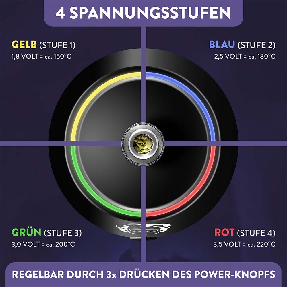 Granny's Rauchglas - für Kräuter, Wax & Liquid