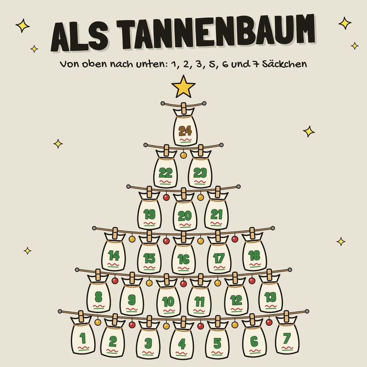 Johnnys Premium Adventskalender