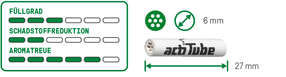 ActiTube Aktivkohlefilter Extra Slim 6mm (50er Pack)