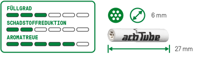 ActiTube Aktivkohlefilter Extra Slim 6mm (50er Pack)