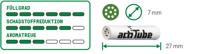 ActiTube Aktivkohlefilter Slim 7mm (50er Pack)