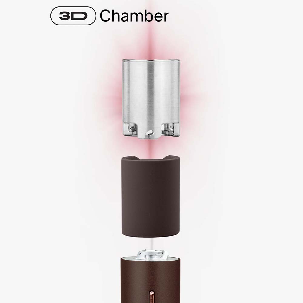 Pivot 3D Chamber