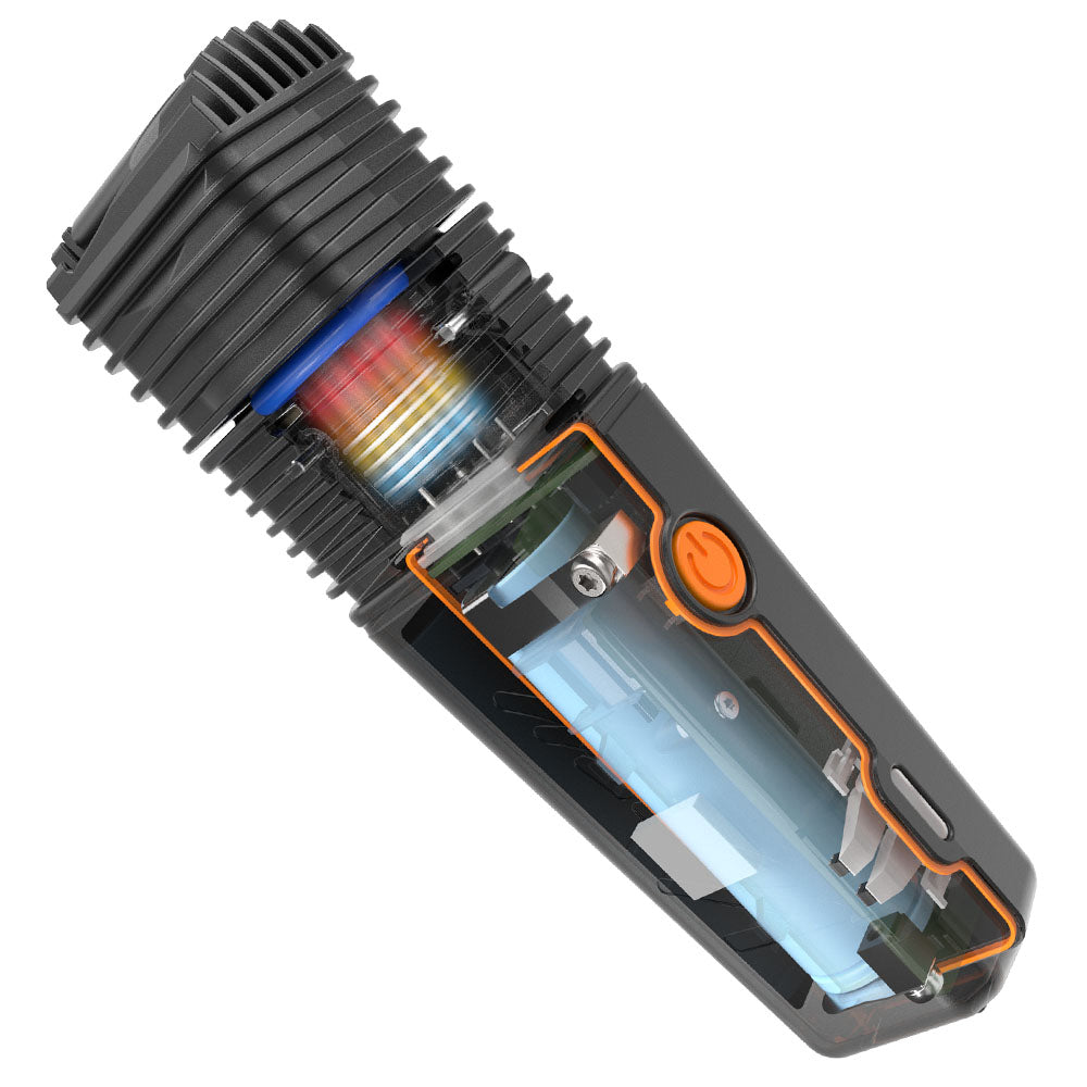  S&B-Technik im Hosentaschenformat