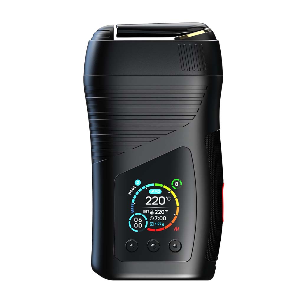 Standardmodi M1, M2 & M3